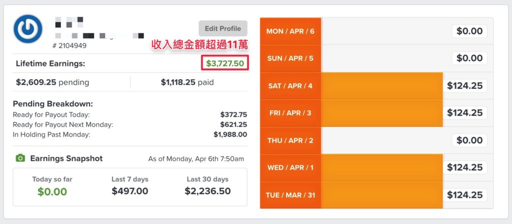 聯盟行銷被動收入#3