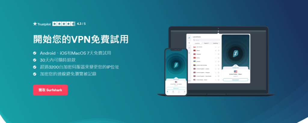 Surfshark 免費試用