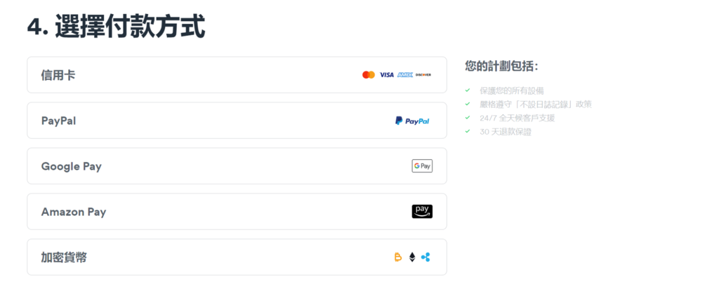 付款方式共有五種,填寫完付款資料即可送出完成購買