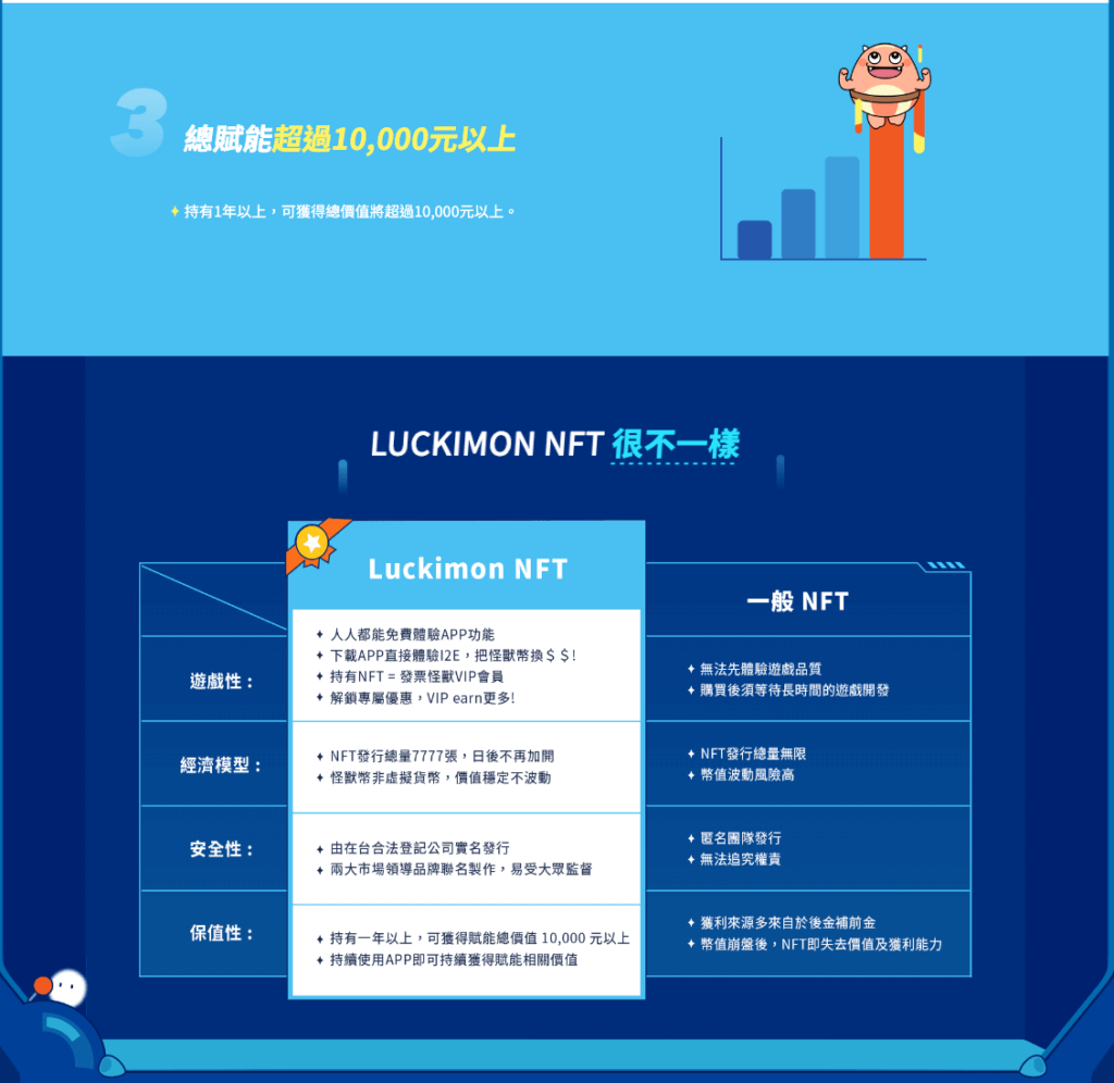 【發票怪獸評價】遊戲化發票載具 App,完整下載使用攻略 ft. 發票載具歸戶整合教學 59