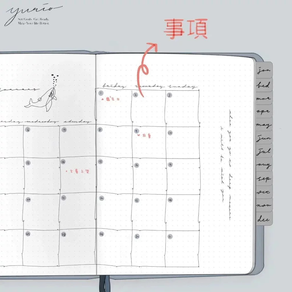 【領先數位週報 #009】充滿驚喜的線上訓練營 / 向高生產力的人學習 / 子彈筆記系統分享 10