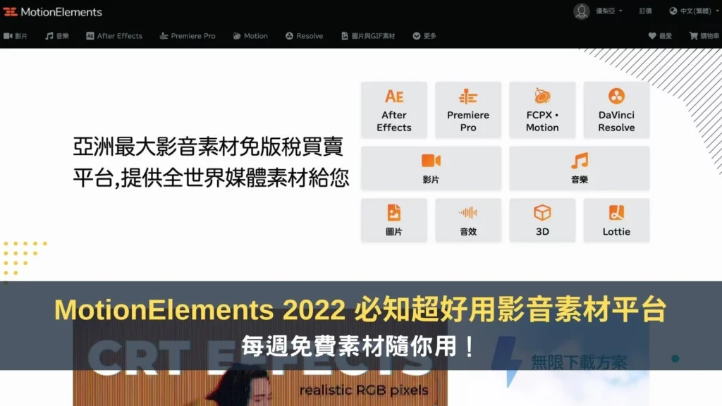 【領先數位週報 #019】關於人與人之間的信任 / 好用廣告阻擋軟體推薦 / 早睡早起的有感實踐 4