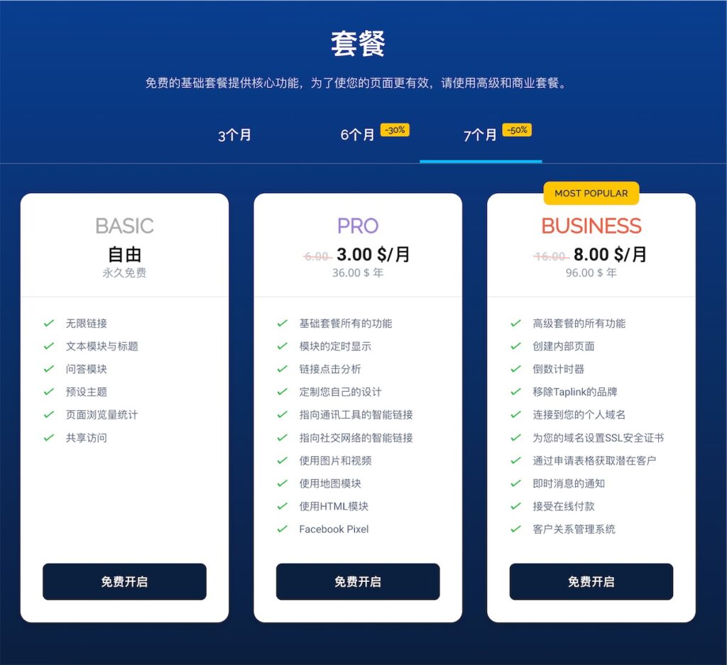 Taplink 價格方案