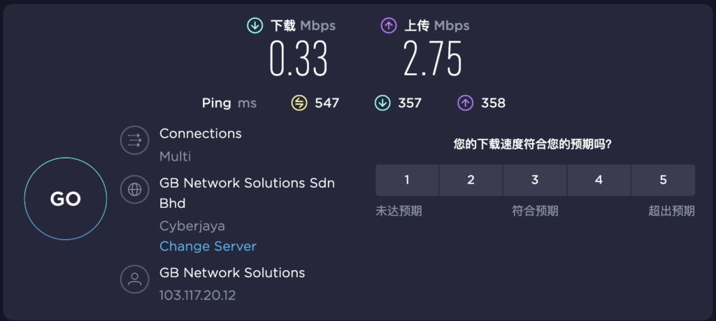 使用 Ivacy VPN 連線到「馬來西亞」之後，網路連線速度