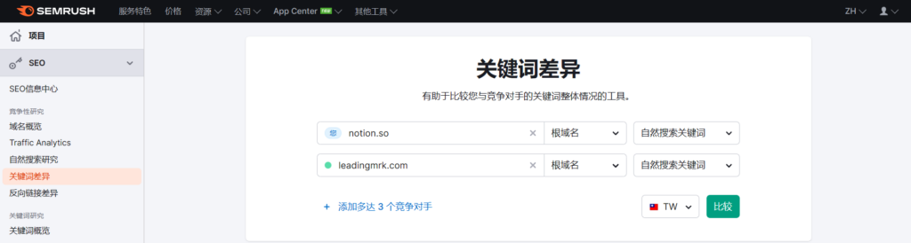 點選左側工作列的「關鍵字差異」，輸入想要比較分析的網域，最多可以同比較五個網域