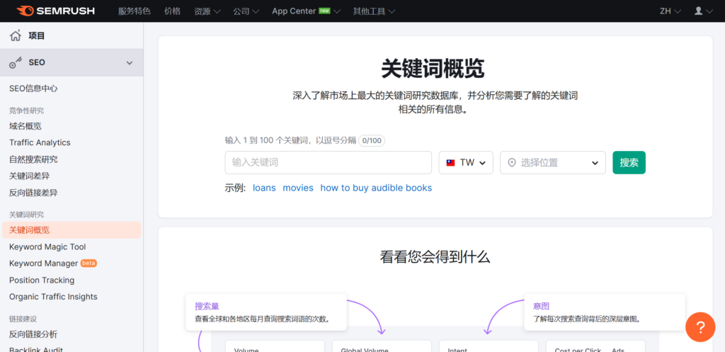 點選左側 SEO 工作列的「關鍵詞概覽」