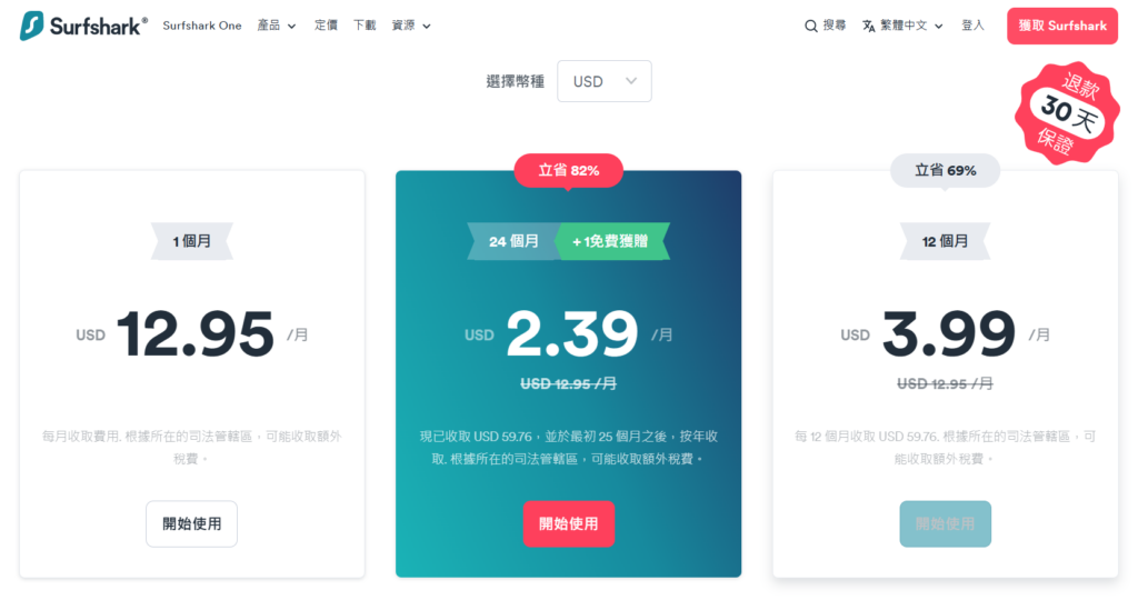 Surfshark VPN 價格方案