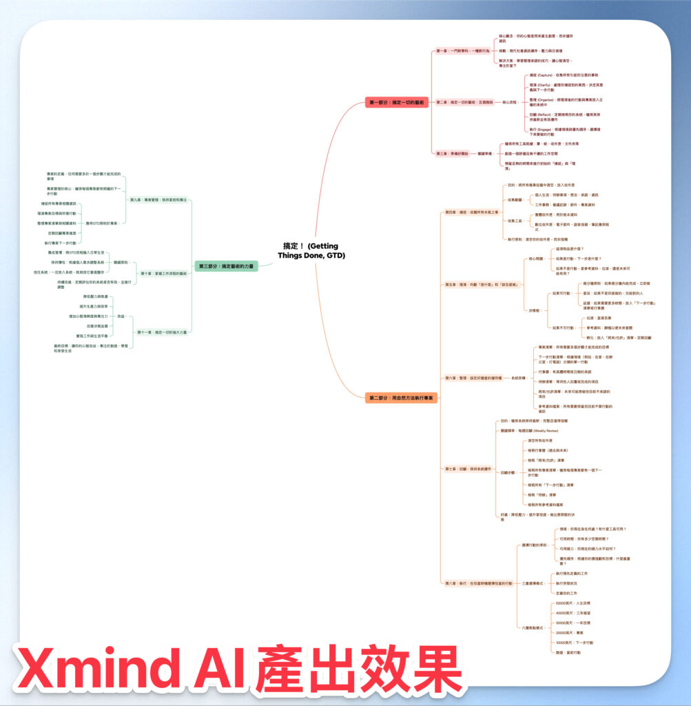 xmind-free-ai-mind-map-tutorial