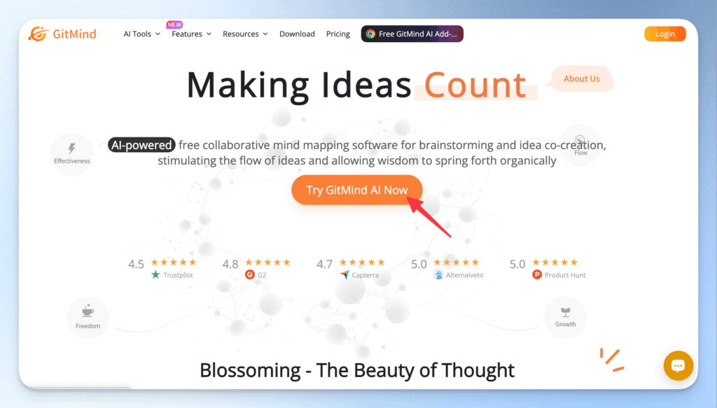 gitmind-free-ai-mind-map-tutorial
