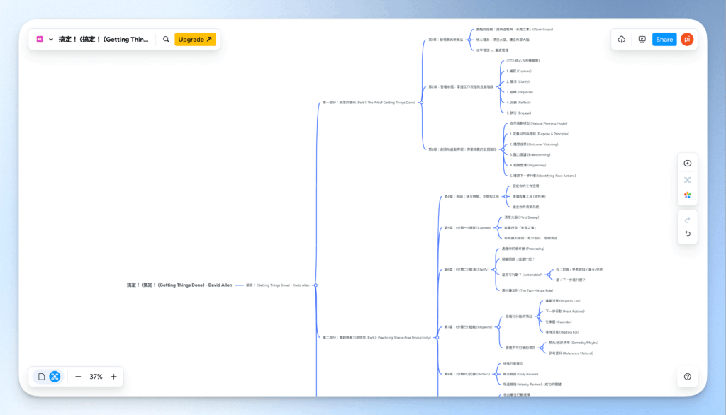 【心智圖軟體推薦】[year] 最完整 6 款心智圖功能評測 + AI 應用教學！哪一款才是最適合你的心智圖軟體呢？ 11