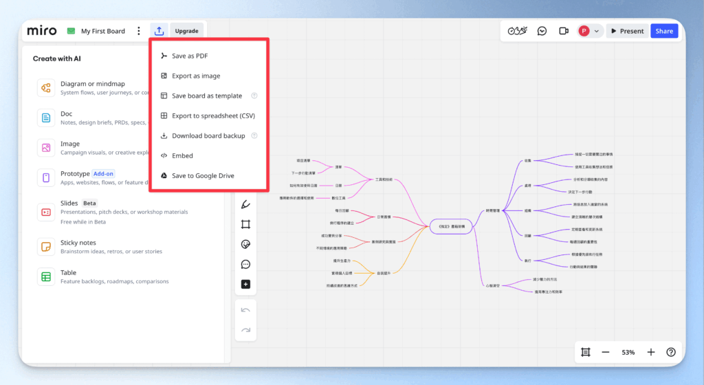 mirro ai-free-ai-mind-map-generation