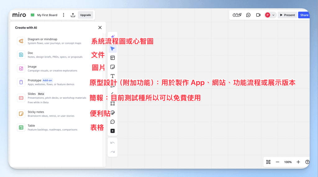 mirro ai-free-ai-mind-map-generation