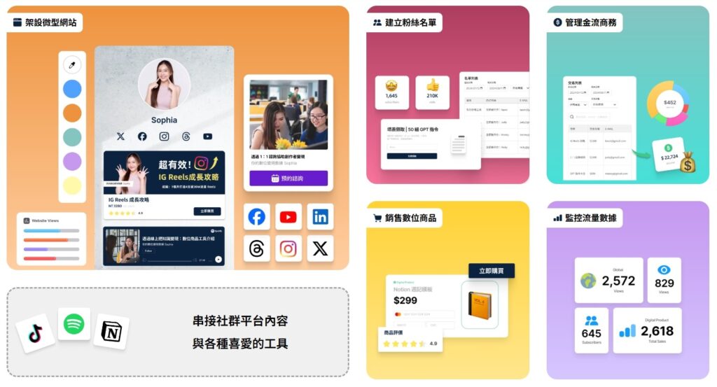 portaly 首頁功能說明