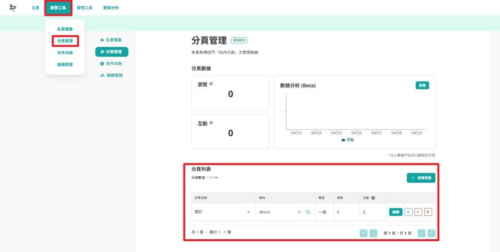 portaly 分頁管理