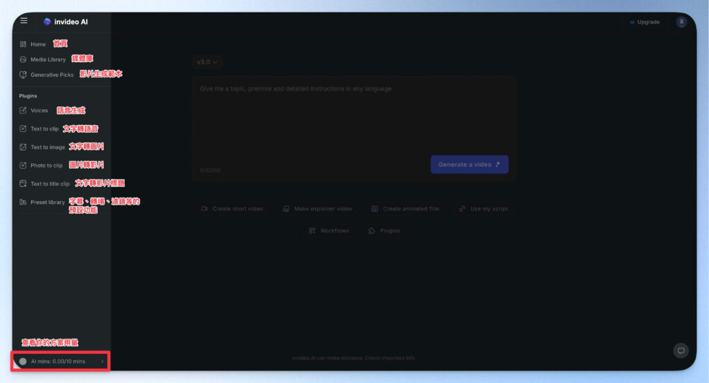InVideo AI 後台側邊功能欄