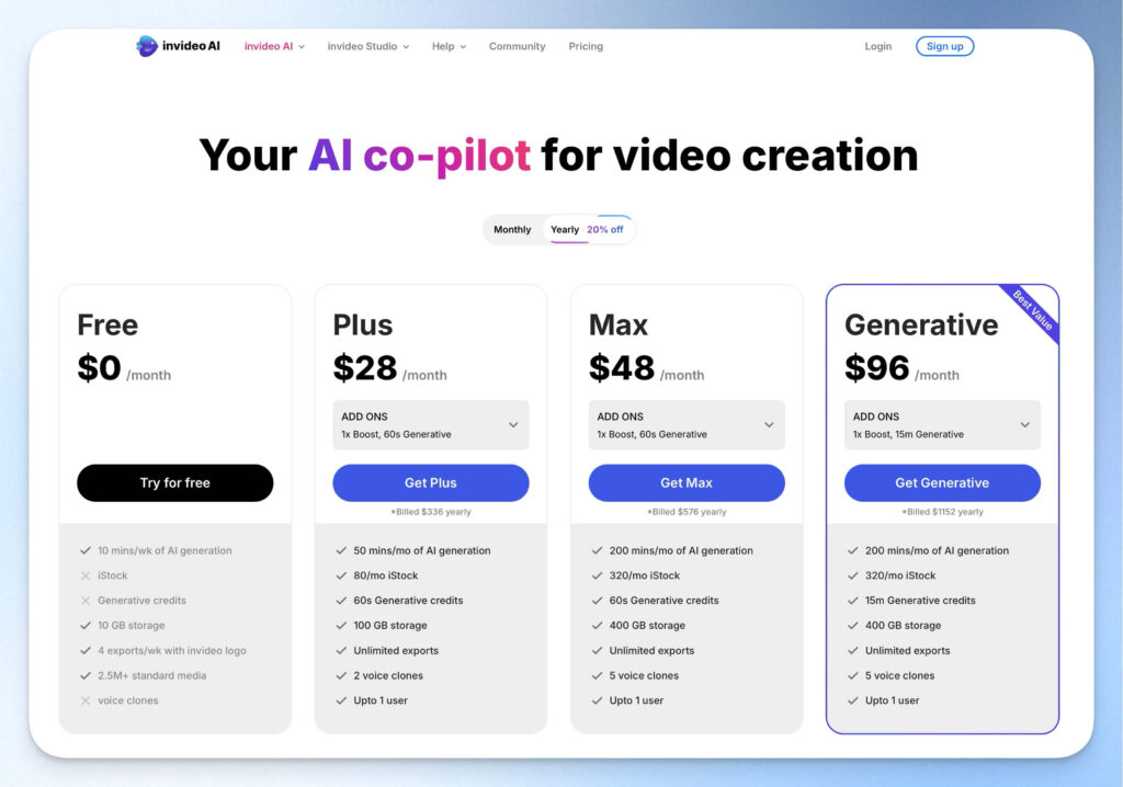 InVideo AI 的價格方案