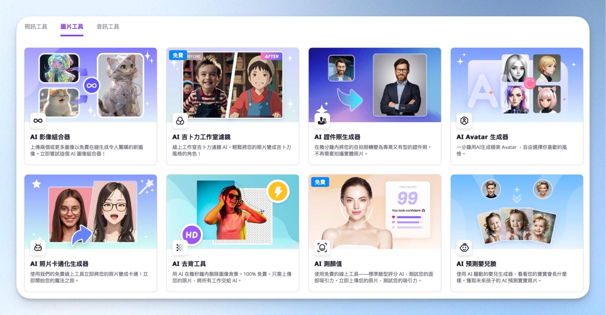 【Vidnoz AI 評測】AI 替身+智慧剪輯,用 AI 快速製片的未來真的來了? — 領先時代