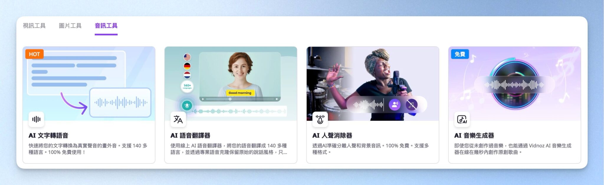 【Vidnoz AI 評測】AI 替身+智慧剪輯,用 AI 快速製片的未來真的來了? — 領先時代