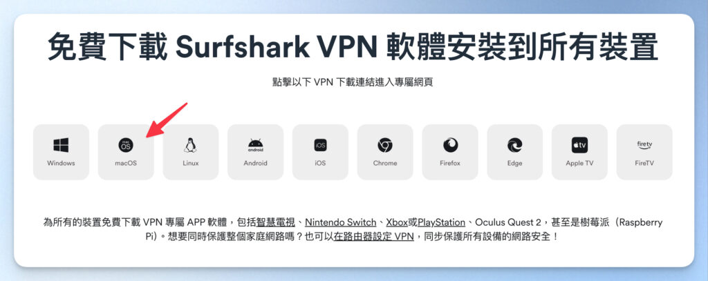 下載 Surfshark macOS