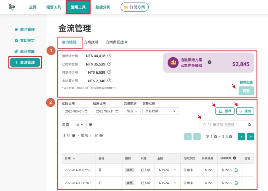portaly 金流管理的金流總覽與銷售紀錄清單