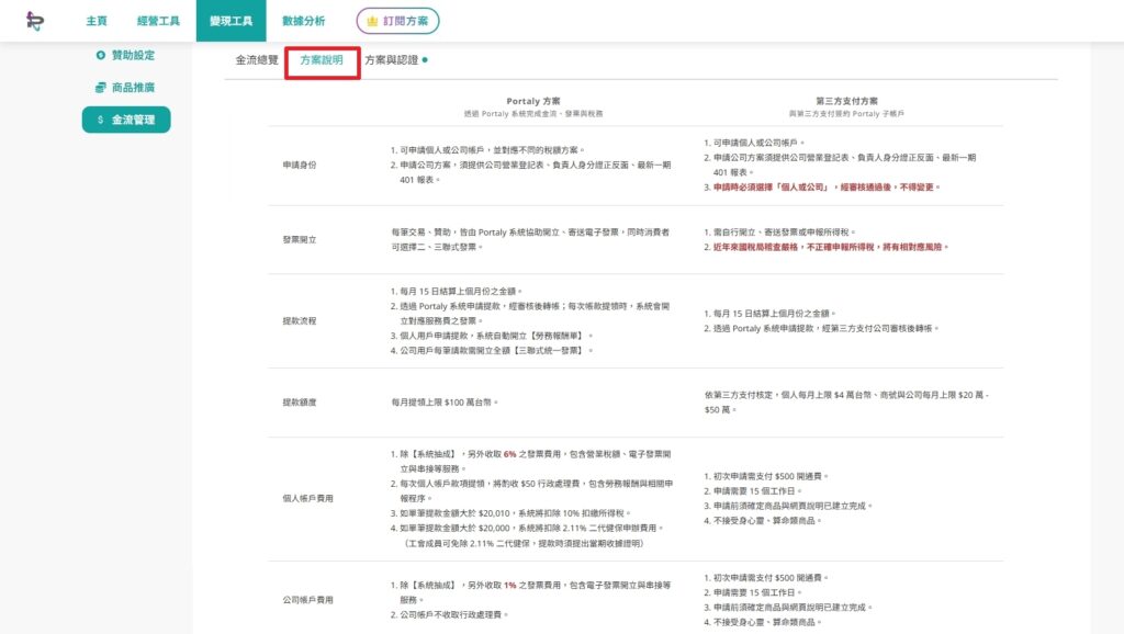 portaly 金流管理的方案說明頁面