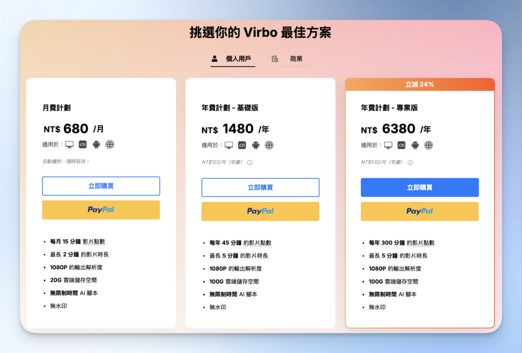 【Virbo AI 評測】商品連結直接生成影片，最全能的商用AI替身影片製作神器！ 4