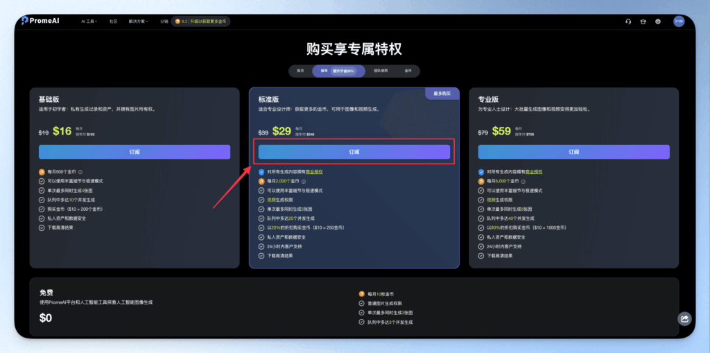 promeai-purchase-guide