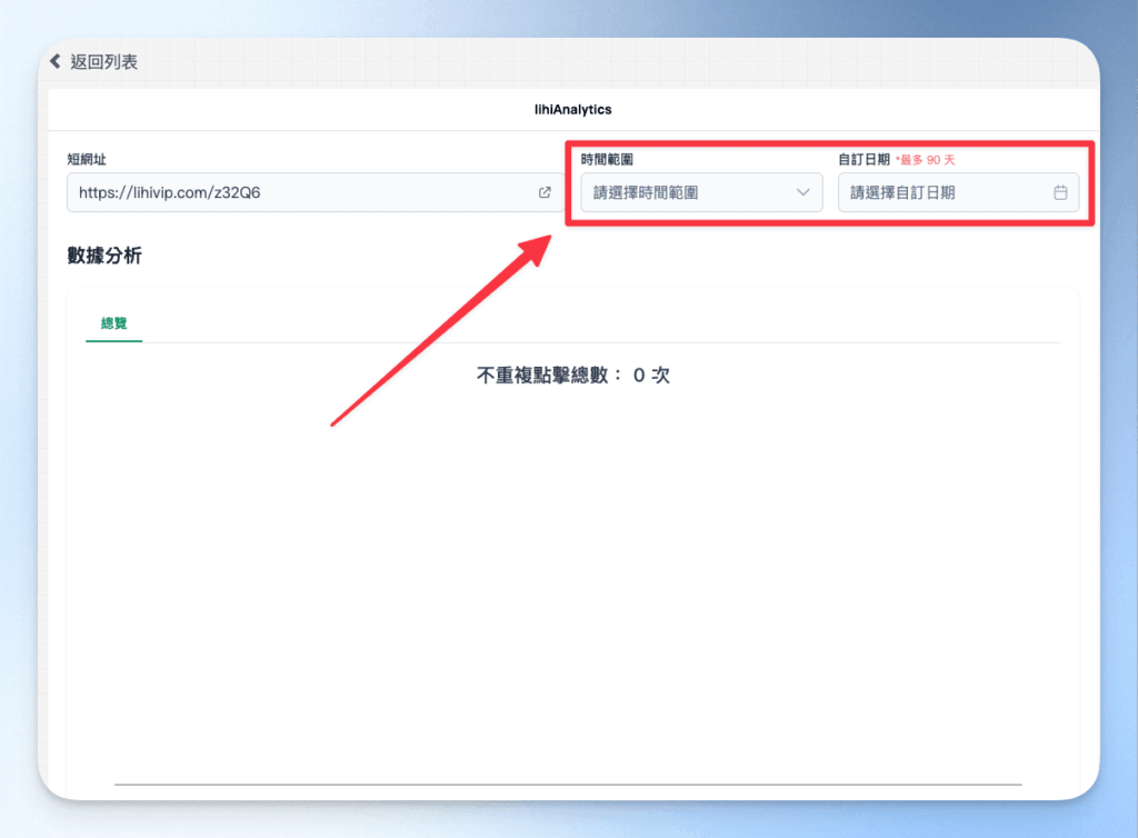 lihi analytics
