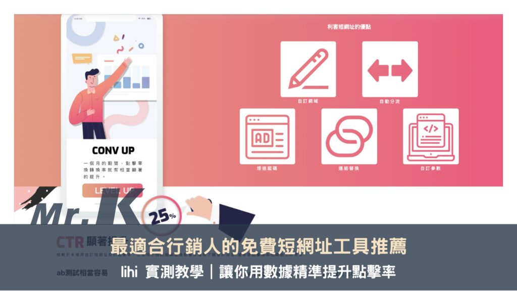 最適合行銷人的免費短網址工具！lihi 實測教學，讓你用數據精準提升點擊率