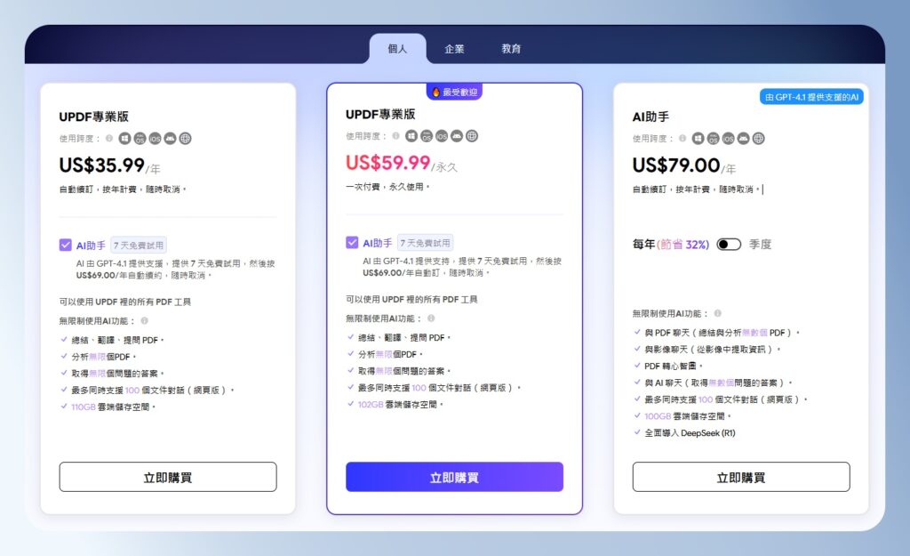UPDF 價格方案