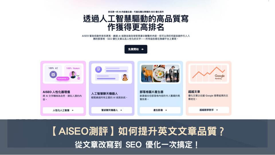 【AISEO測評】如何提升英文文章品質？從文章改寫到 SEO 優化一次搞定！