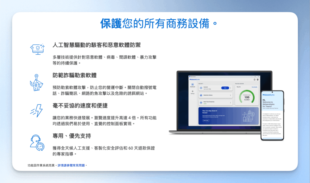 Malwarebytes business plan