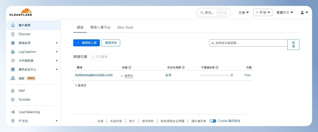 Cloudflare 後台首頁