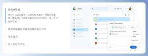 【Google Workspace 是什麼】價格方案怎麼挑?功能教學與申請流程快速上手! — 領先時代