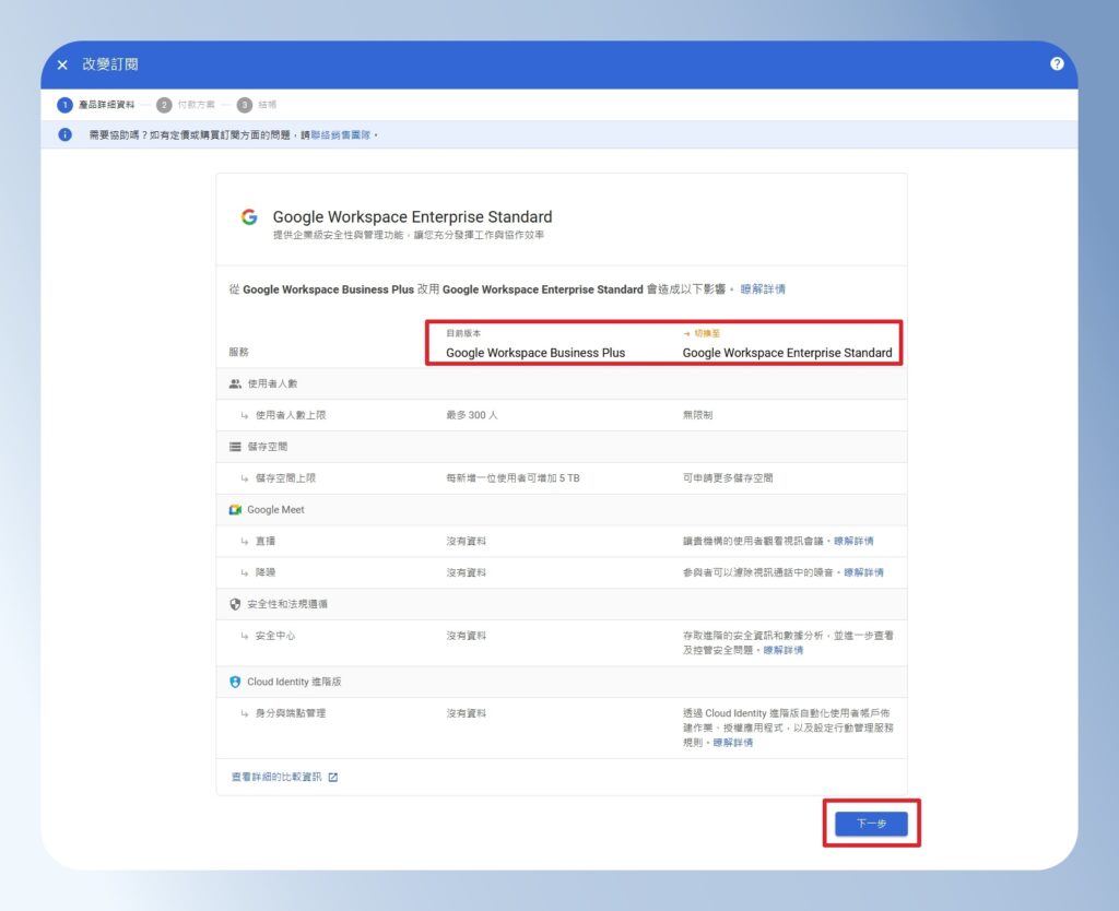 Google Workspace 升級方案前後比較表