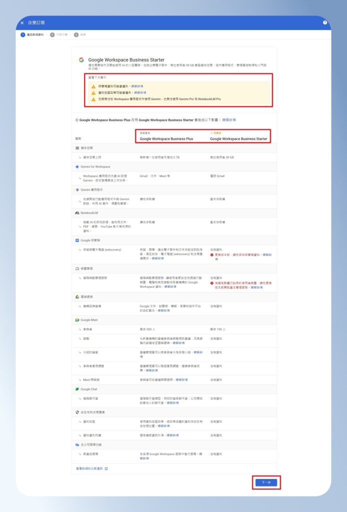 Google Workspace 降級前後的比較表
