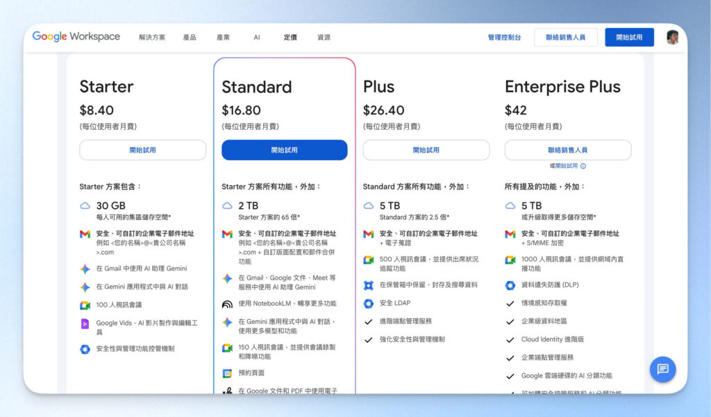 Gemini 的 Google Workspace 價格方案