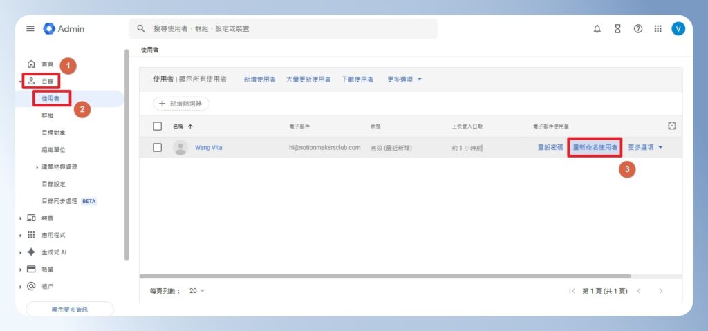Google Workspace 使用者清單