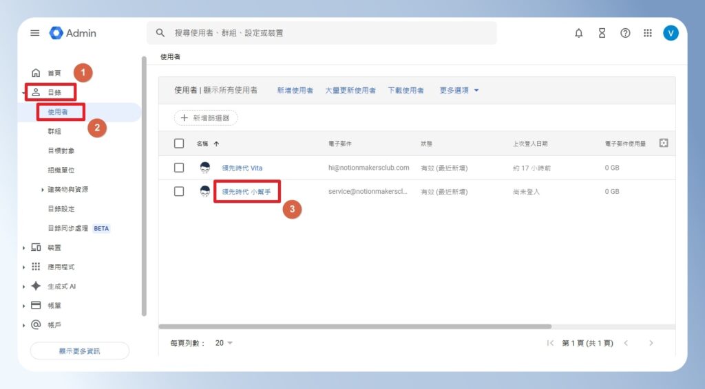 Google Workspace 使用者清單