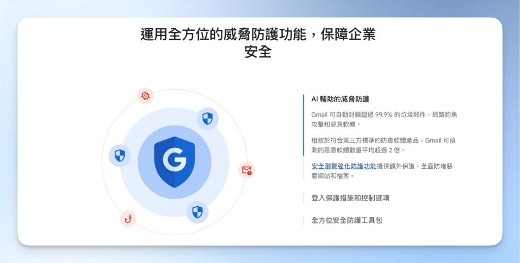 Google Workspace 企業安全防護