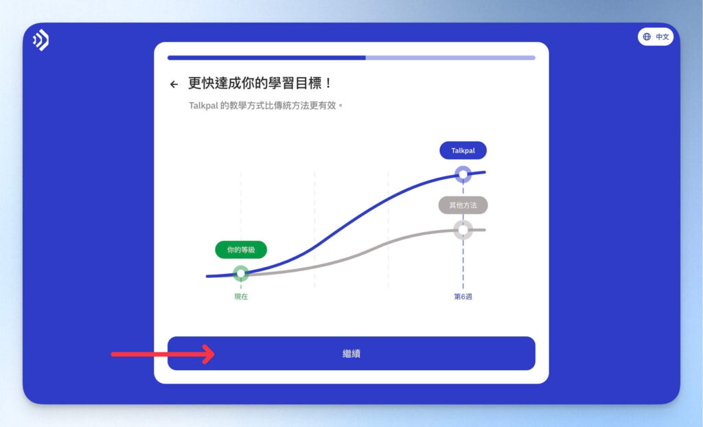 Talkpal 註冊流程