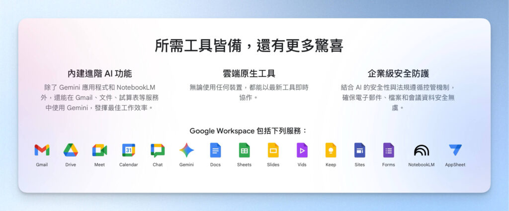 Google Workspace 簡介