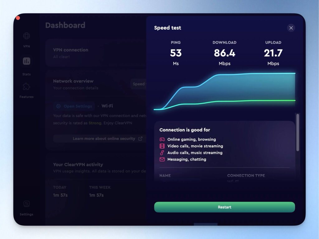 ClearVPN 內建測網速