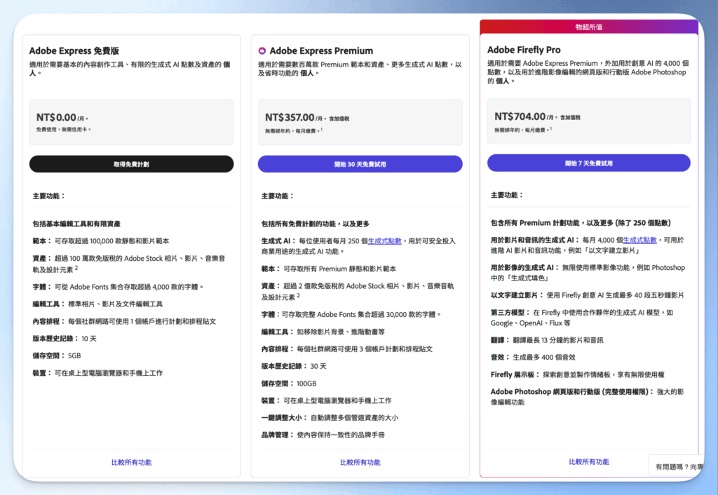 【免費 AI 去背工具大評比】看這篇就夠!4 大免費線上 AI 去背工具比較+完整教學 1