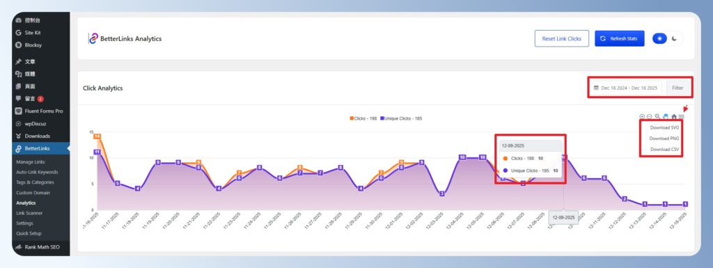 BetterLinks 查看圖表並下載檔案