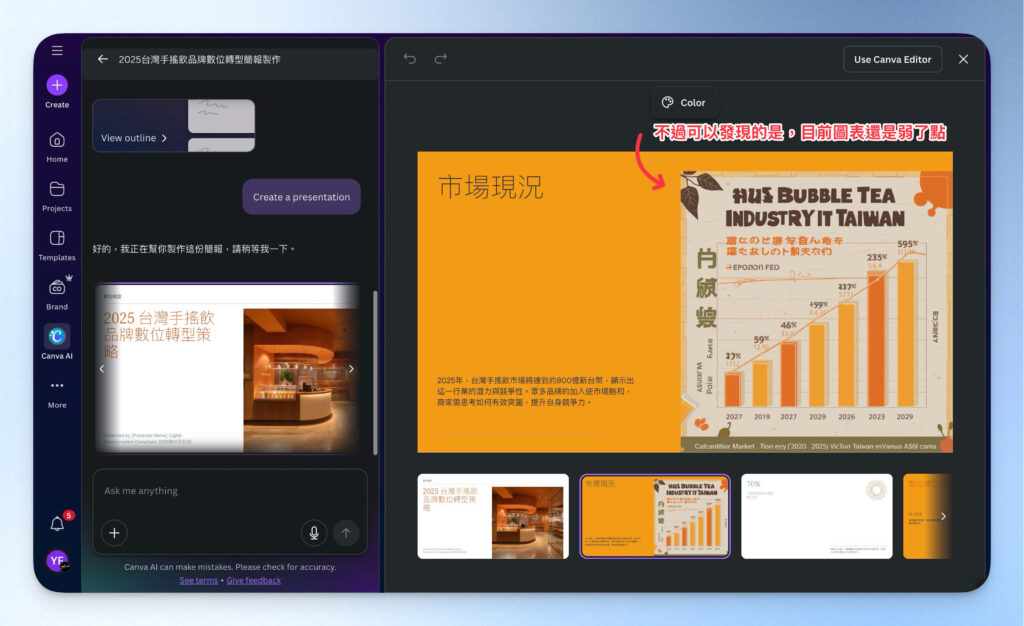 Canva AI 簡報的圖表是弱點