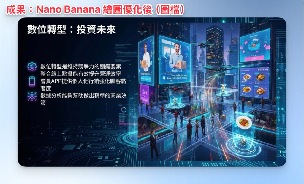 Google Slides 搭配 Nano Banana 生成的 AI 簡報圖