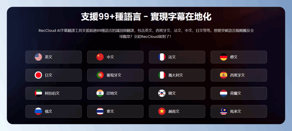 RecCloud AI 多語系字幕翻譯