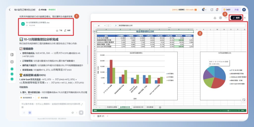Skywork AI 查看表格與編輯