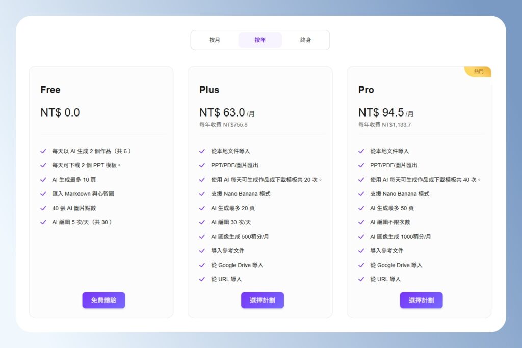 AiPPT 價格方案